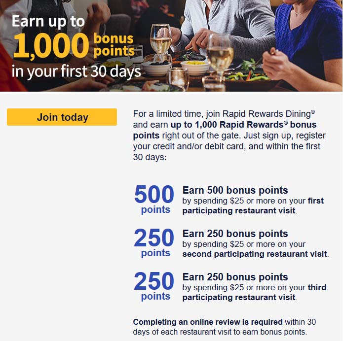 Southwest Rapid Rewards Dining program